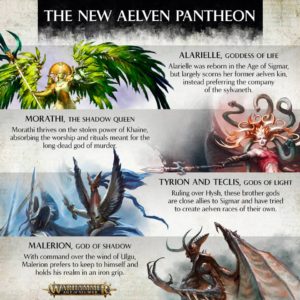 new elven gods