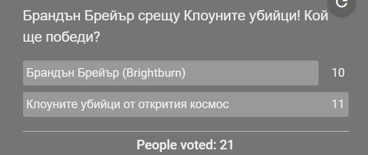 klowns win again